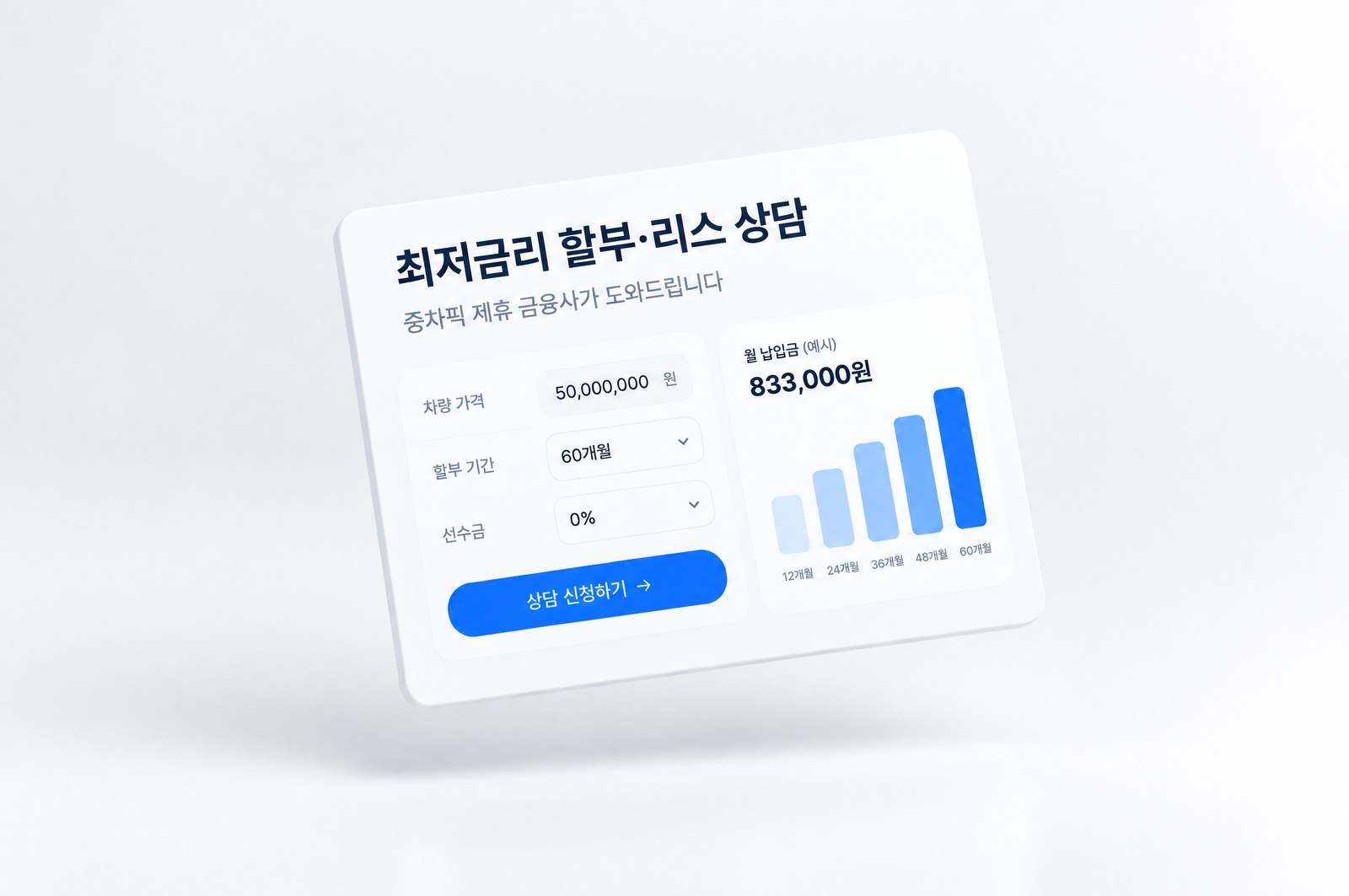 중차픽 최저금리 금융